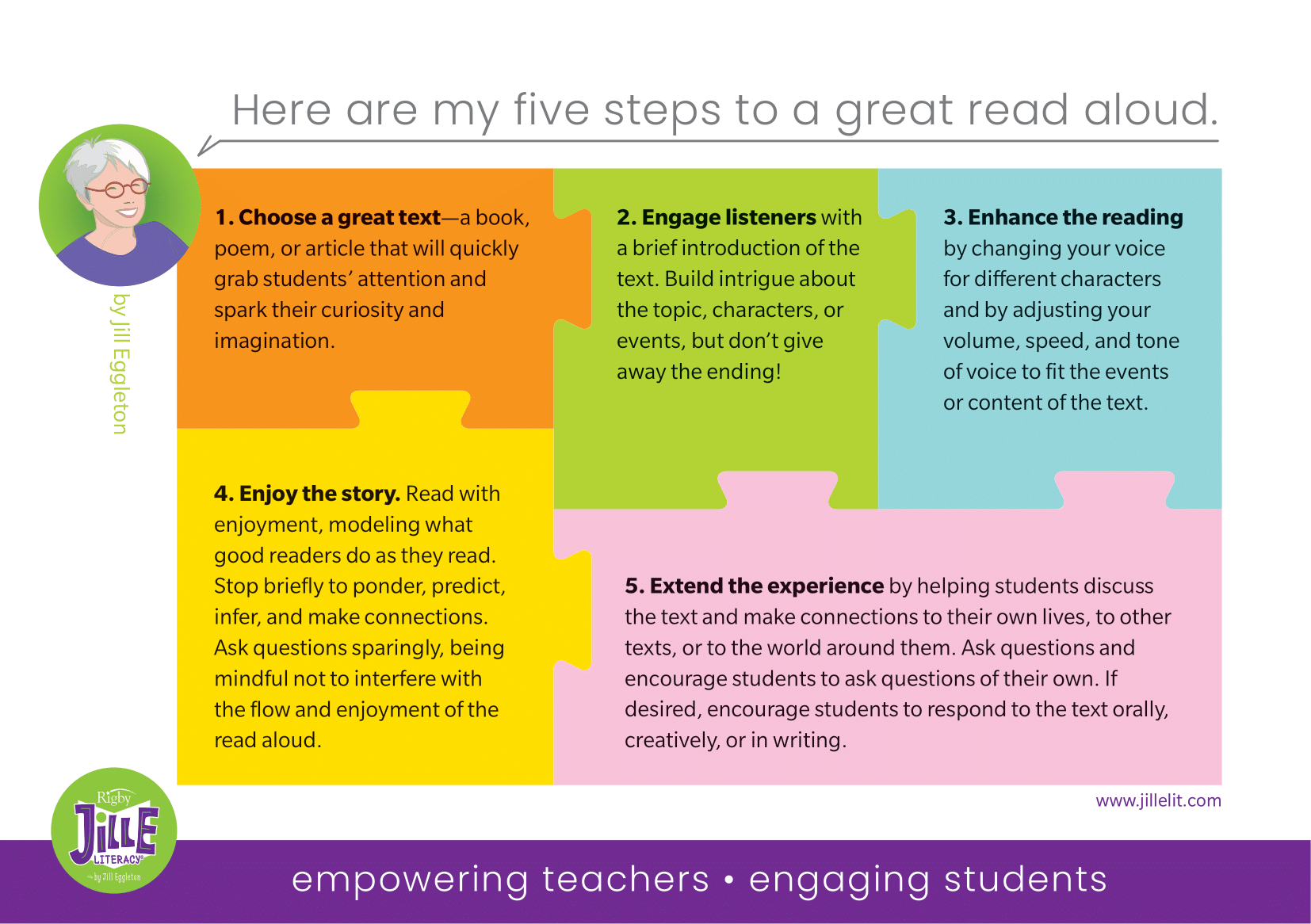 5 Steps to a great read aloud