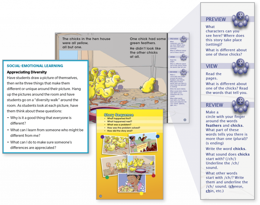 Demonstration of Teacher Panels